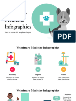 Veterinary Medicine Infographics by Slidesgo
