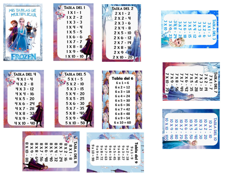 Tabla de Multiplicar de Fronzen | PDF