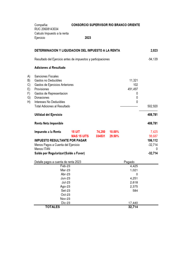 Cálculo del Impuesto a la Renta 2023 | PDF | Impuestos | Finanzas del ...