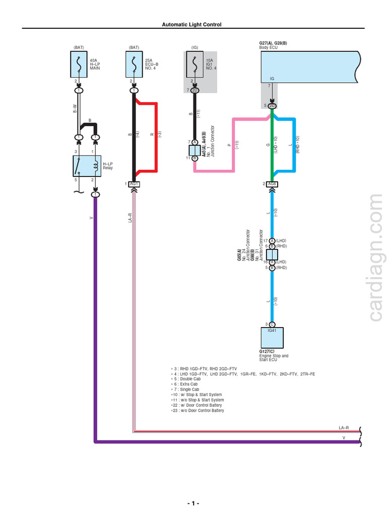 Automatic Light Control Wiring Guide | PDF | Vehicles | Motor Vehicle