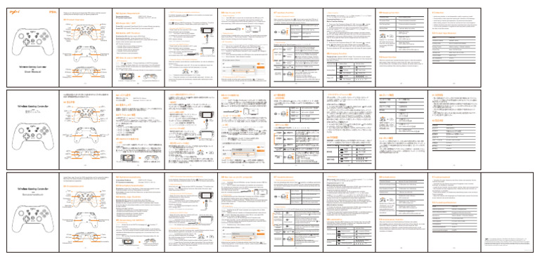 PXN Controller User Manual | PDF | Mobile App | Ios
