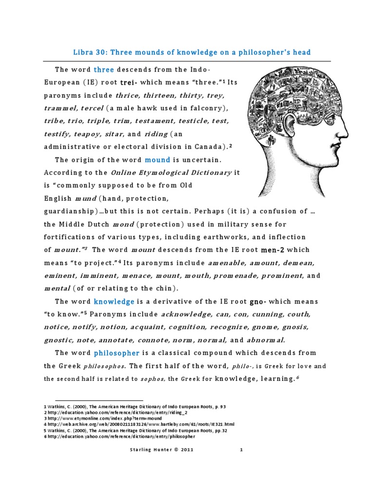 Libra Philosophers _ Famous German Philosophers – GZVZU