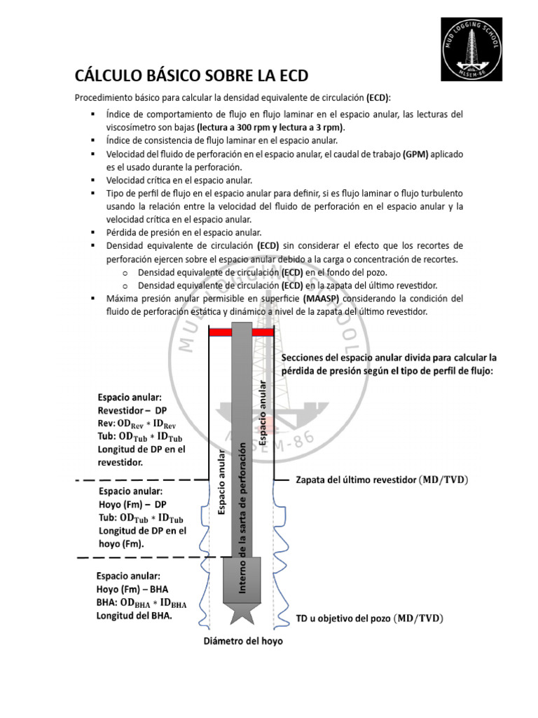 Cálculo de Densidad Equivalente de Circulación | PDF | Turbulencia ...