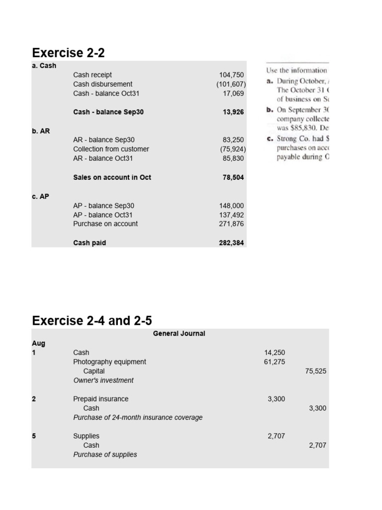 Chapter 2 - Exercises With Instruction | PDF | Debits And Credits ...