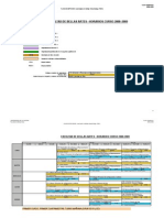 Horario 2008-09