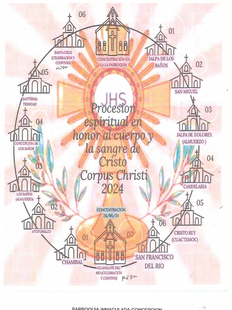 Programa de Corpus C | PDF