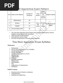 TISCO Apprentice Exam Pattern