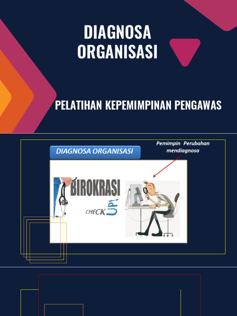 Diagnosa Organisasi dan Metode ASTRID | PDF | Bisnis | Seni
