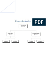 Computer Networks Connecting Devices