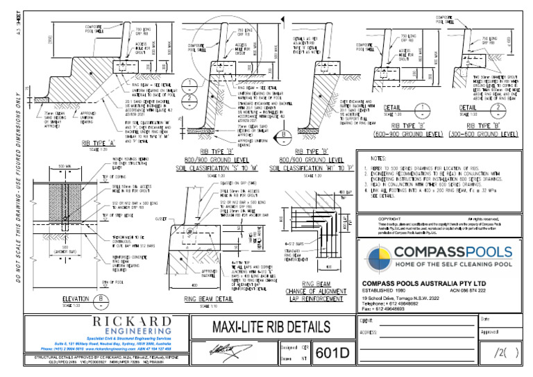 601-D - Maxi-Lite Rib Details | PDF
