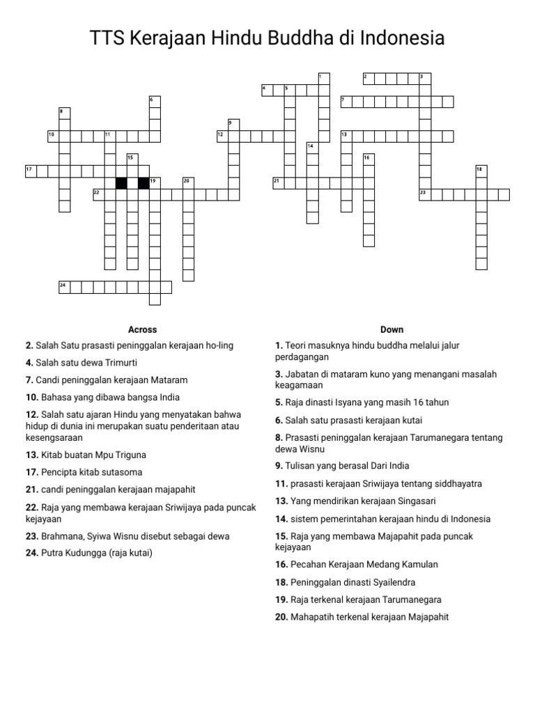 TTS Kerajaan Hindu Buddha Di Indonesia Crossword Labs PDF TTS Kerajaan Hindu Buddha Di Indonesia Crossword Labs PDF