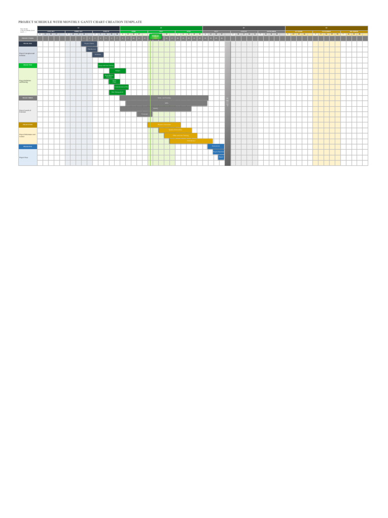Monthly Gantt Chart Project Schedule Template | PDF