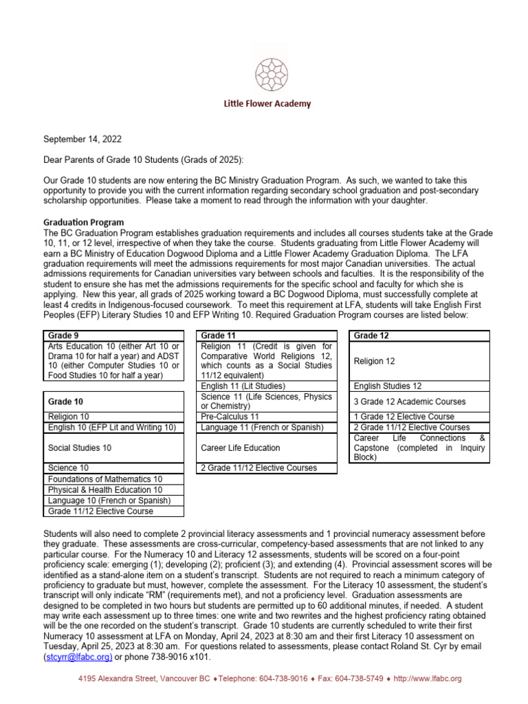 Letter To Grade 10 Parents Re Grad Requirements 2022 | PDF | High ...