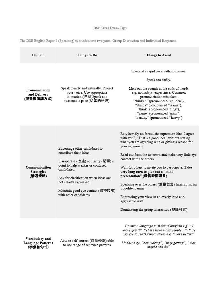 dse-oral-exam-tips-pdf-adolescence-chinese-martial-arts