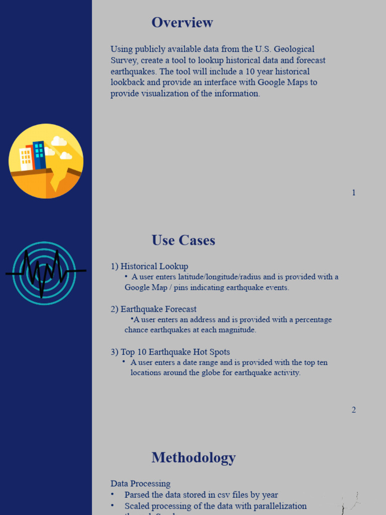 Spark Scala Substring Function