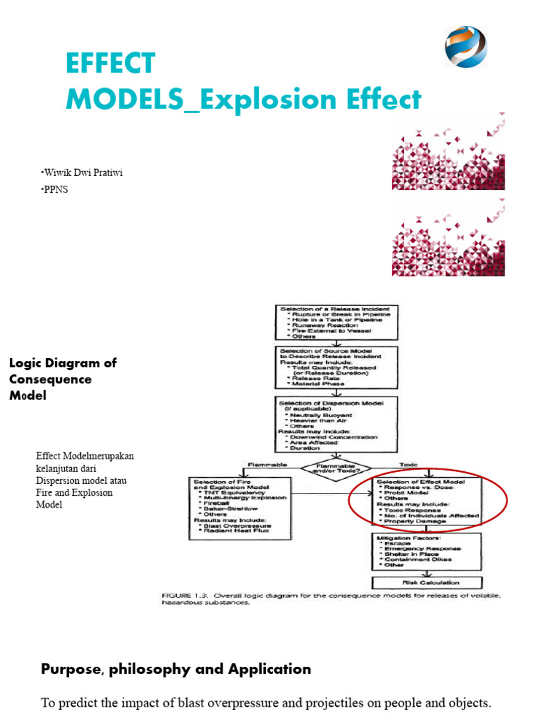 Explosion Impact Analysis Guide | PDF | Science & Mathematics