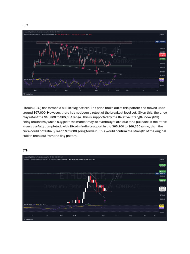 BTC | PDF | Computers