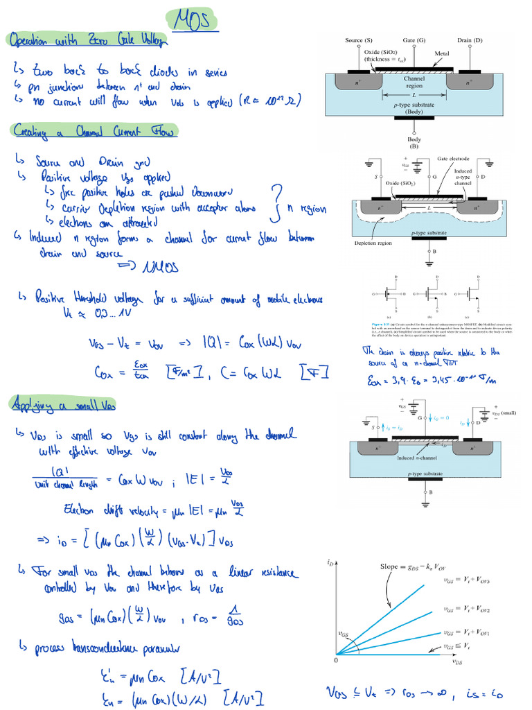 Hlst chunking sheets pdf amplifier mosfet