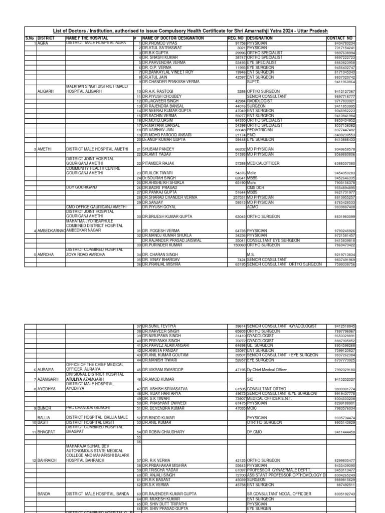 What is Fitbit Labs intelligence overview
