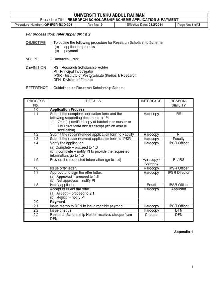 QP Ipsr R&D 021 | PDF