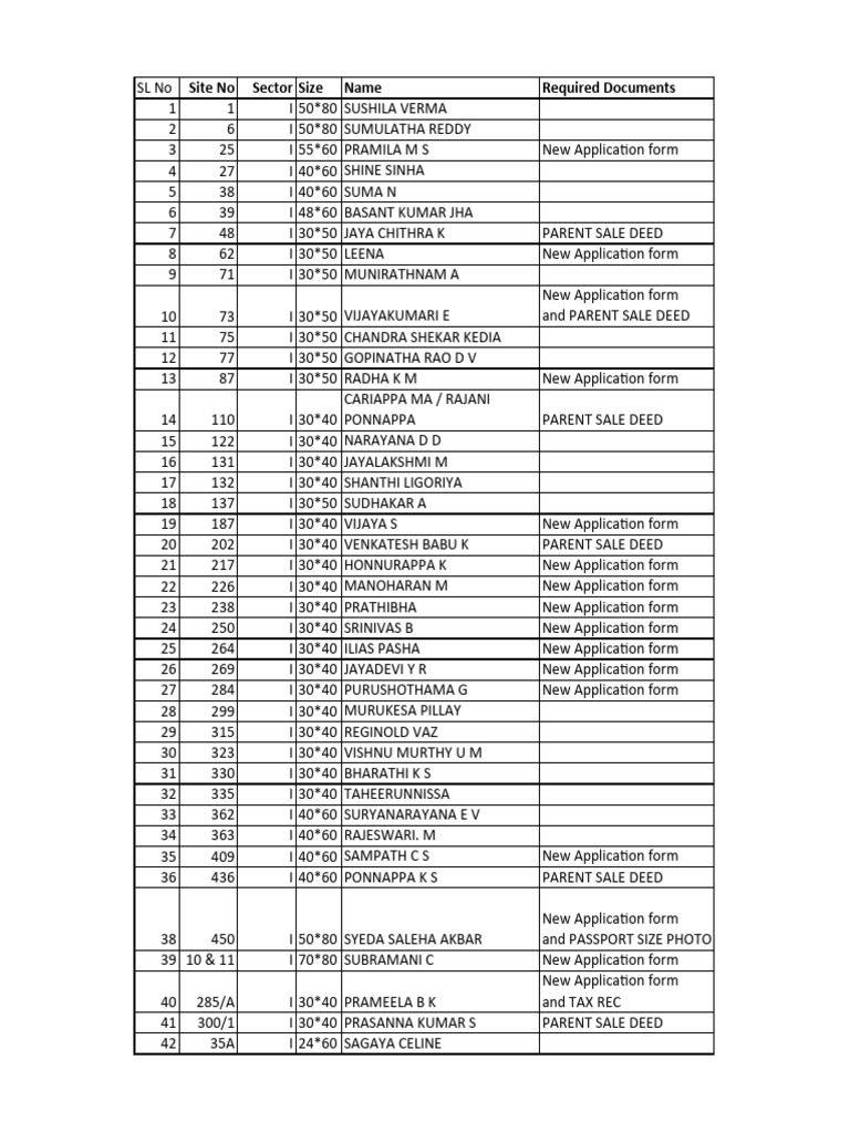 E Katha From Year 2021 Pdf