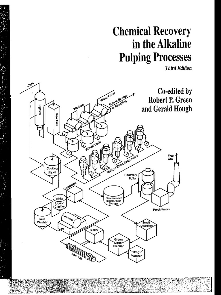 1992 book chemical recovery in the alkaline pulping processes