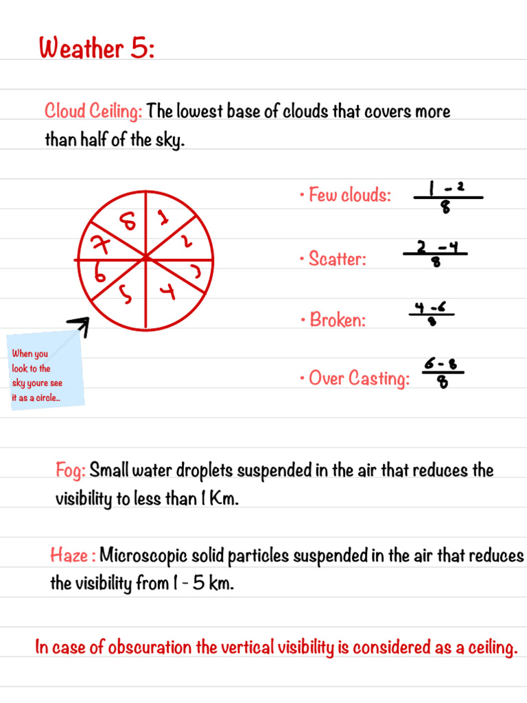 Understanding Cloud Ceilings and Visibility | PDF