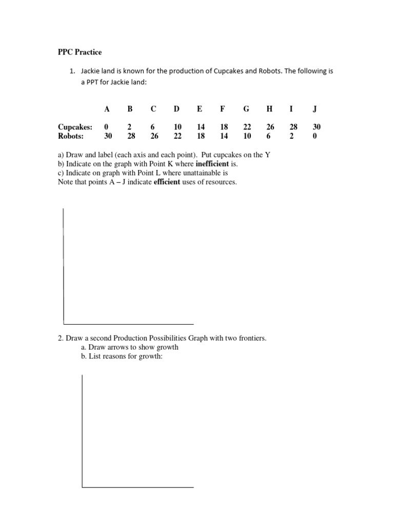 PPC+Practice 2 | PDF | Macroeconomics | Economics