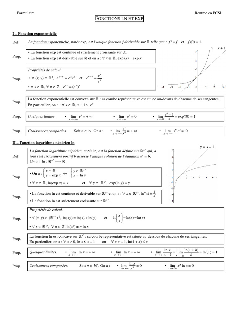 Fonctions ln et exp : Propriétés et Limites | PDF | Fonction ...