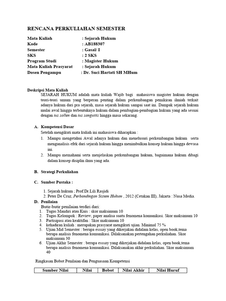 Rencana Perkuliahan Sejarah Hukum | PDF