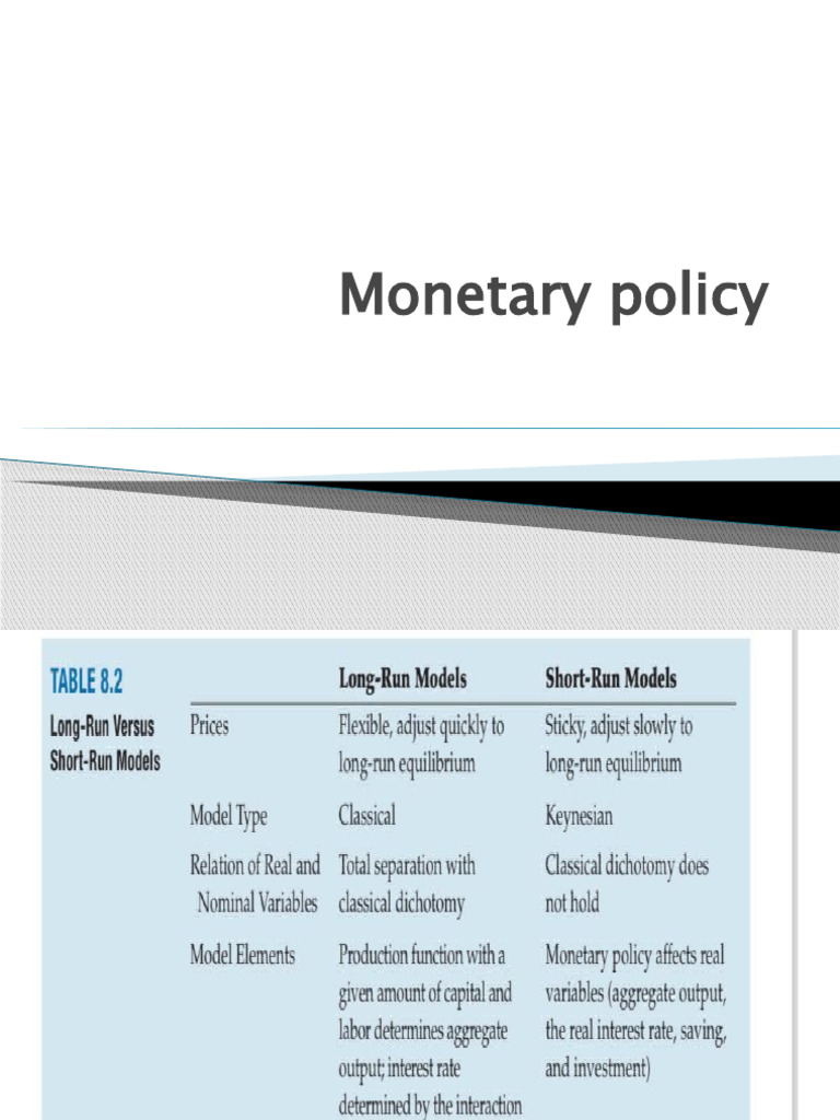 Monetary Policy 8 | PDF | Money Supply | Monetary Policy