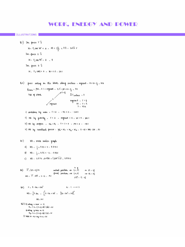 WEP Package | PDF