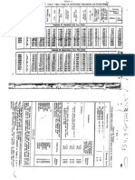 Indal Al Tube Datasheet