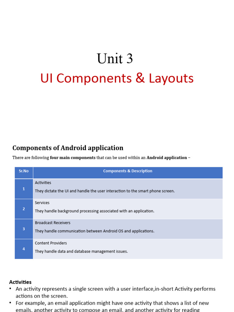 Android App Components Overview | PDF | Computer File | Class (Computer ...