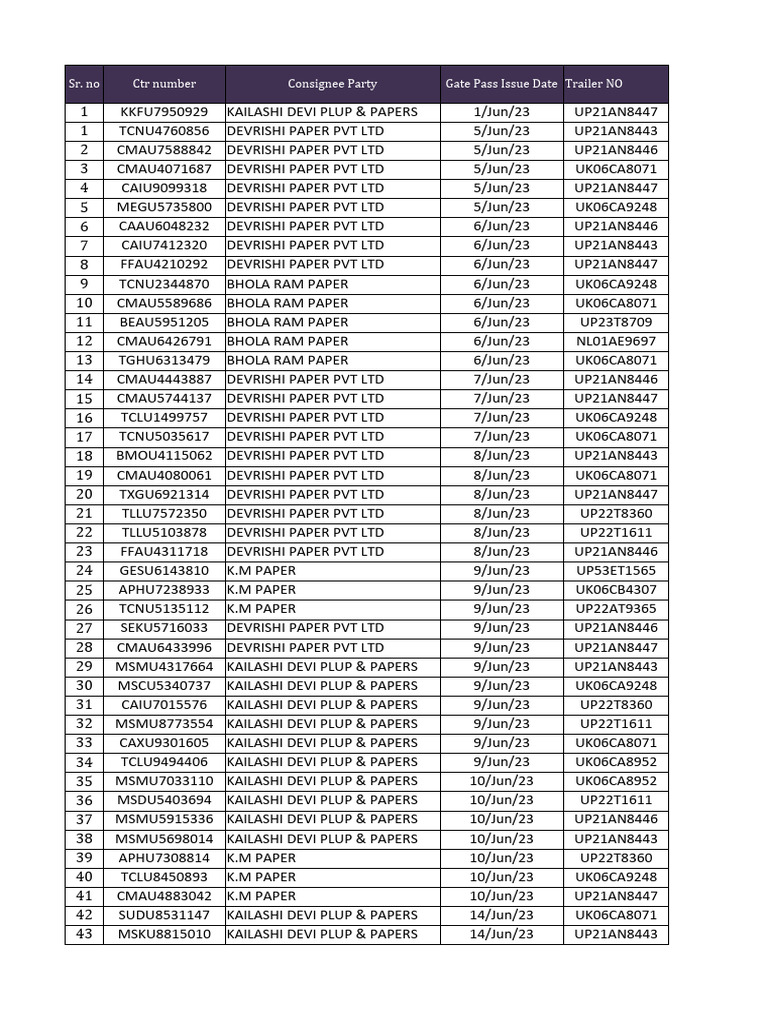 DSR 20240529T105141.928 PDF