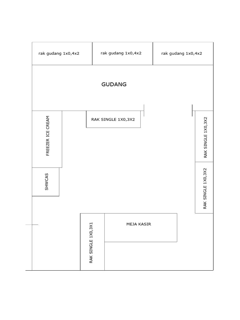 PLANOGRAM | PDF