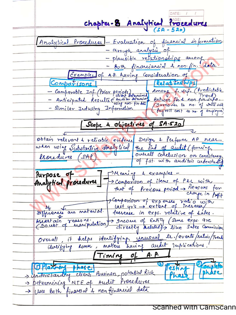 Chapter 8 Summary Notes | PDF