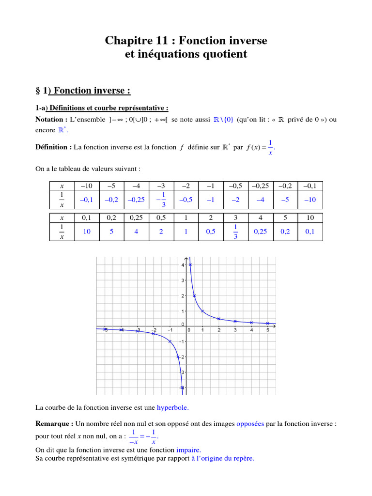 Fonction inverse et inéquations quotient | PDF | Division | Mathématiques