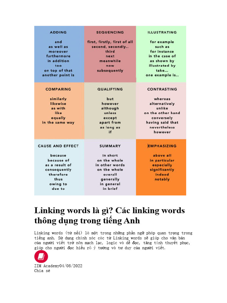 Linking Words Pdf
