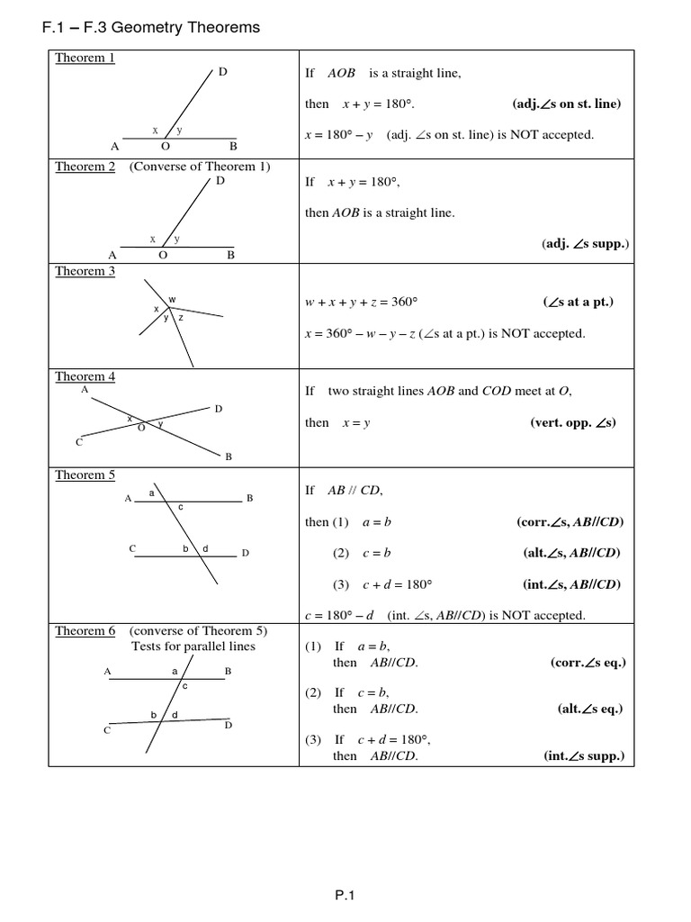 F.1-F.3 Geometry Theorems | PDF | Euclidean Plane Geometry | Euclidean ...