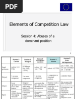 Elements of Competition Law: Session 4: Abuses of A Dominant Position