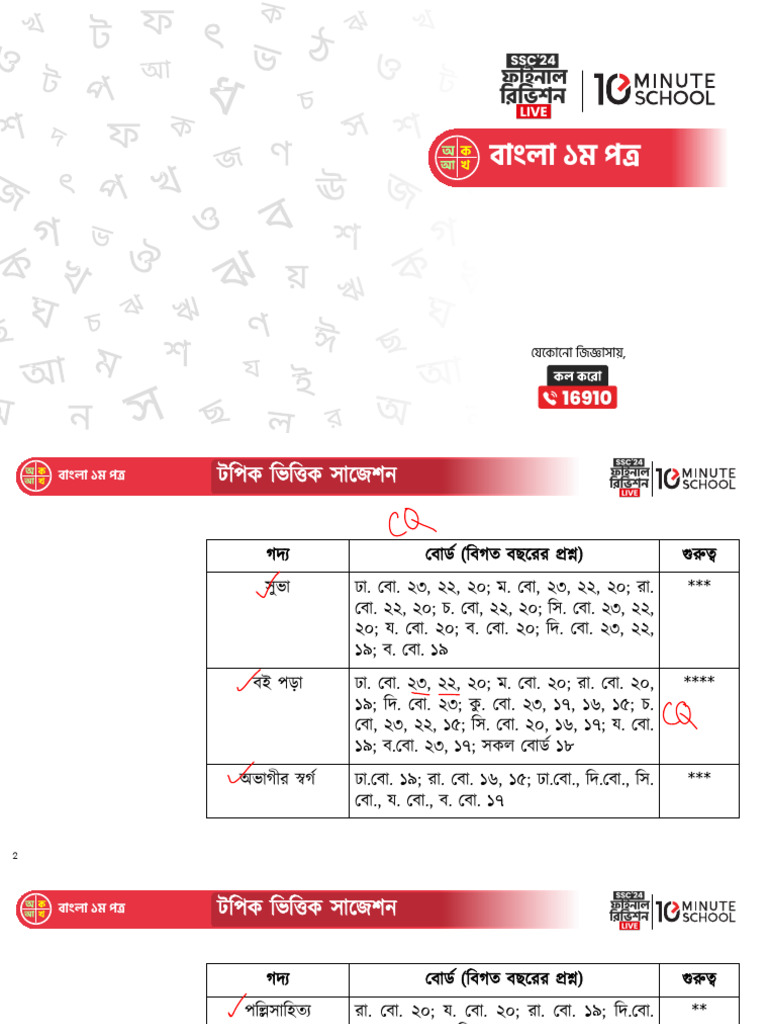 Class Slide Bangla 1st Paper SSC 2024 PDF