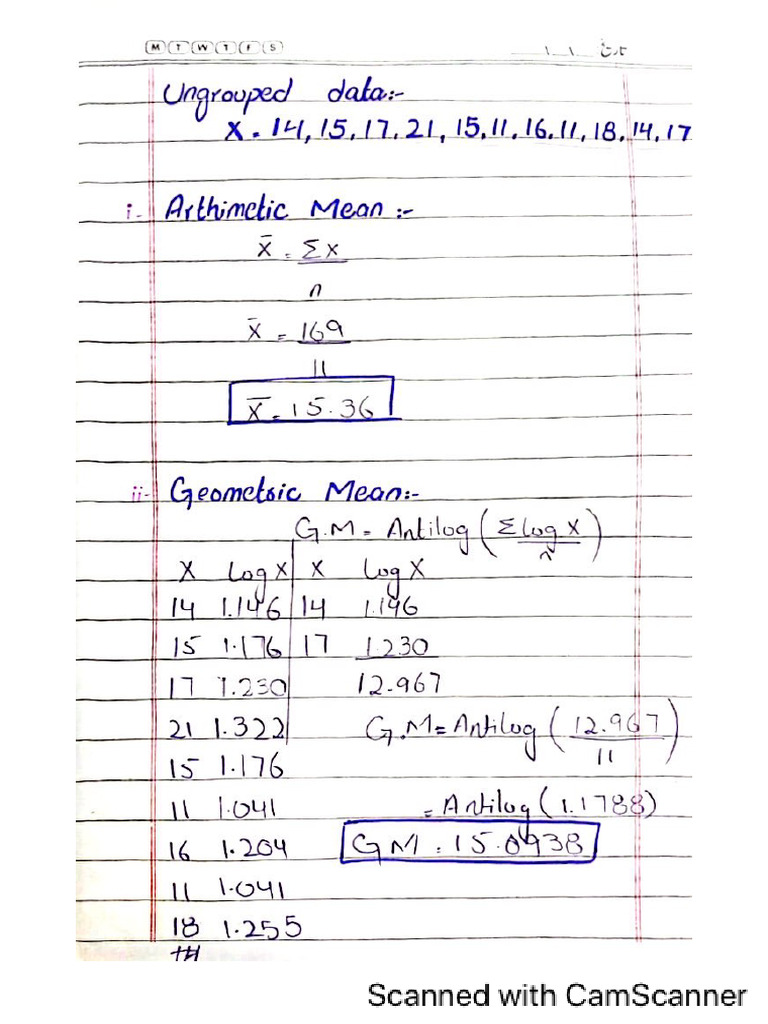 Introduction to the statistical theory by sher muhammad chaudary pdf