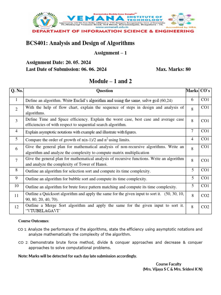 BCS401 Algorithm Design Assignment 1 | PDF | Algorithms | Computational ...