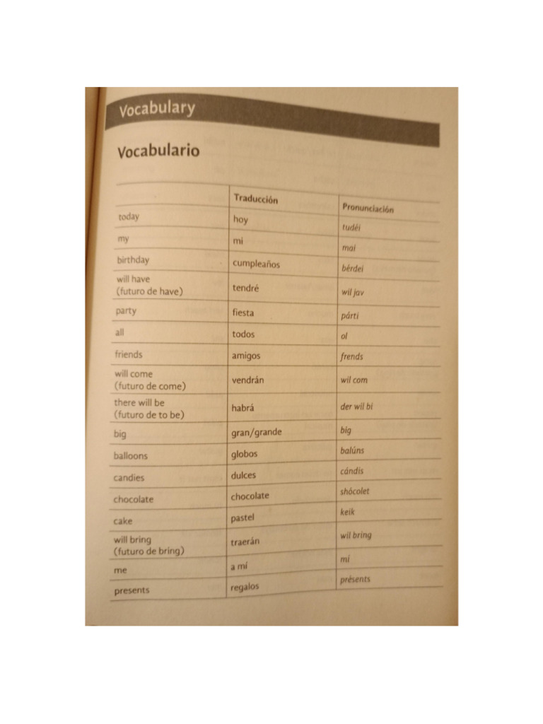 Vocabulario En Ingles Pdf