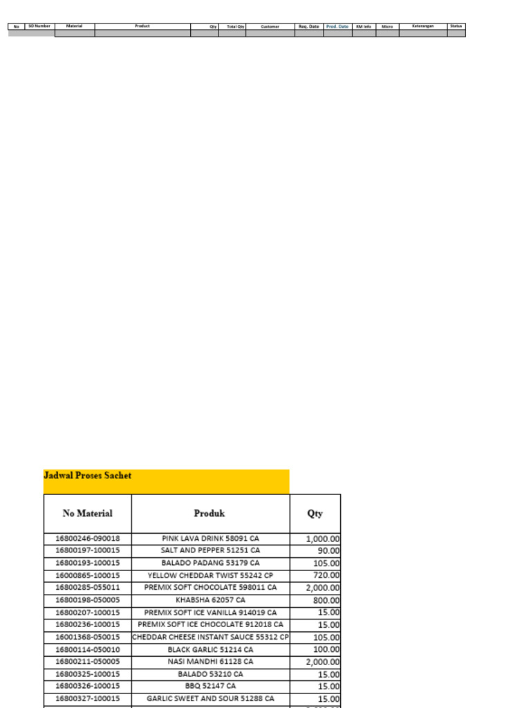 24 0524 rencana produksi week 22 27 mei 2 juni 2024 pdf