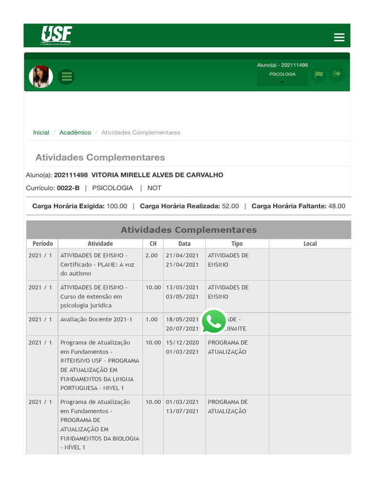 USF - Universidade São Francisco | PDF | Psicologia
