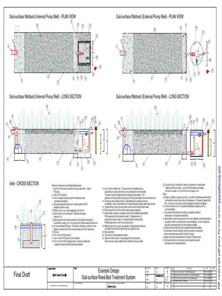 Sub-surface Wetland Design Guide | PDF | Civil Engineering