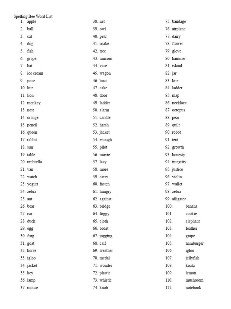 Spelling Bee Word List | PDF