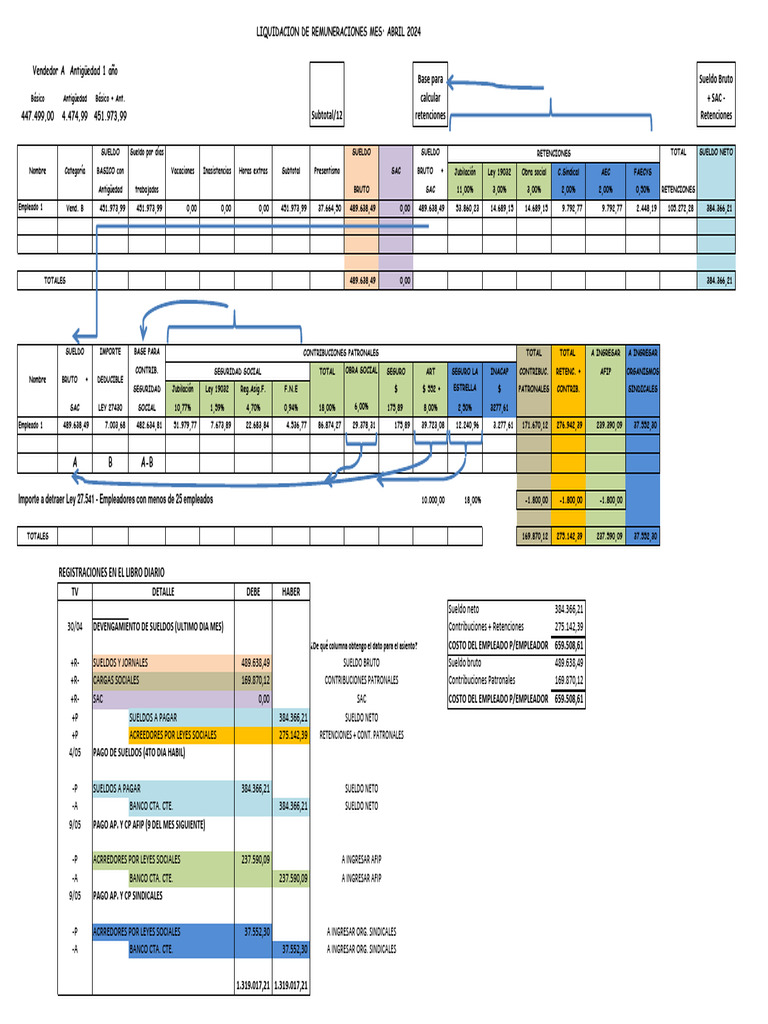 TP 5 SIC 2024 Resolución | PDF